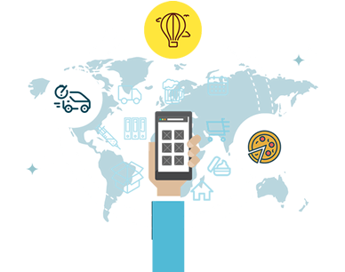 Field Service Management