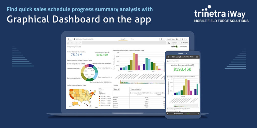 Find quick sales schedule progress summary analysis with graphical dashboard on the app