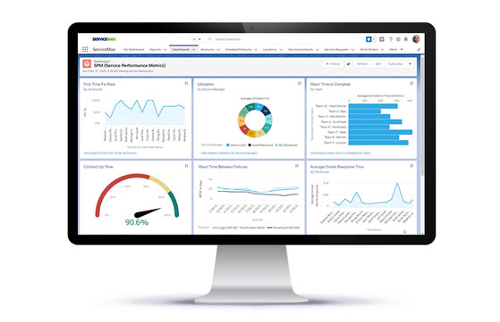 Field Service Dashboard & Reports Field Service Dashboard & Reports