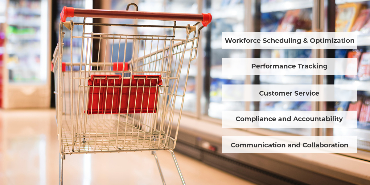 Innovations in Retail Stores with Field Force Management Tech Spell Success in Operations